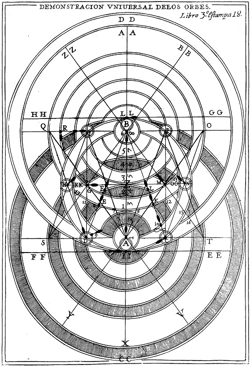 La figure universelle